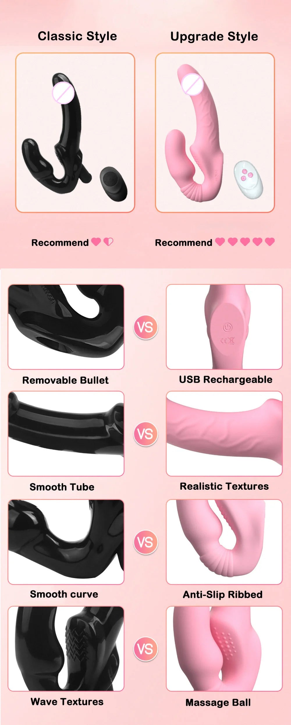 Double-Headed Vibrating Dildo for Couples